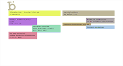 Desktop Screenshot of bunterbuenter.ch