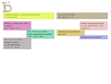 Tablet Screenshot of bunterbuenter.ch